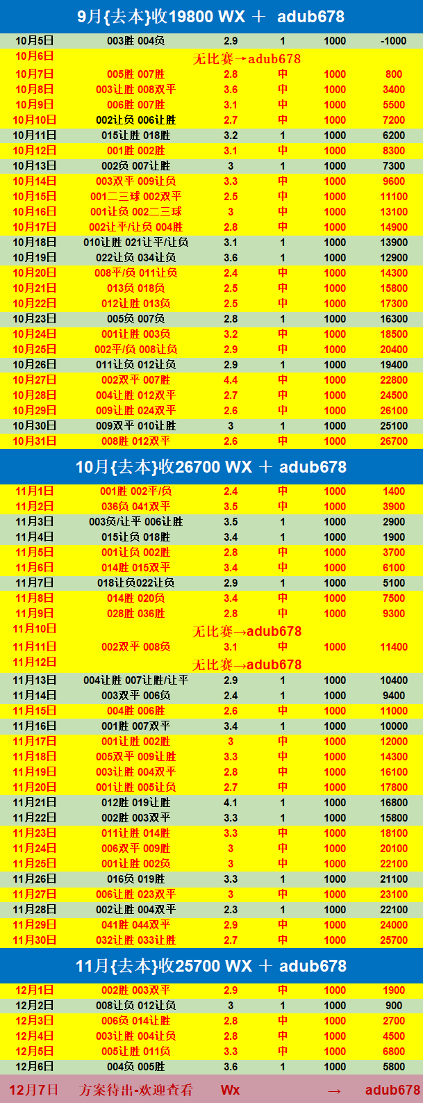 开云-关于尼斯官宣签约备战法甲洛杉矶湖人回应争议备战荷甲，连对手都承认：窗口期罗马调整名单以备法国杯的信息