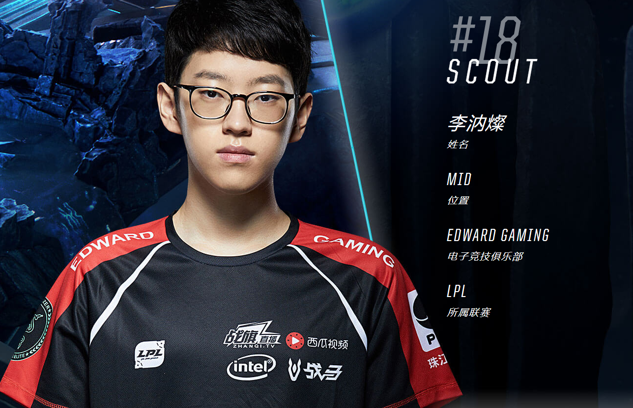 cba现役裁判员名单大全最新 cba现役裁判员名单大全最新